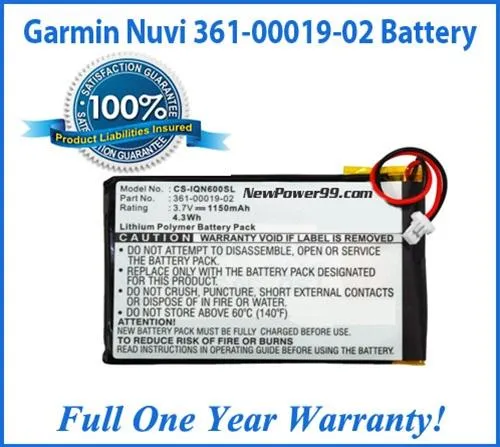 Battery Replacement Kit For The Garmin Nuvi 361-00019-02 GPS