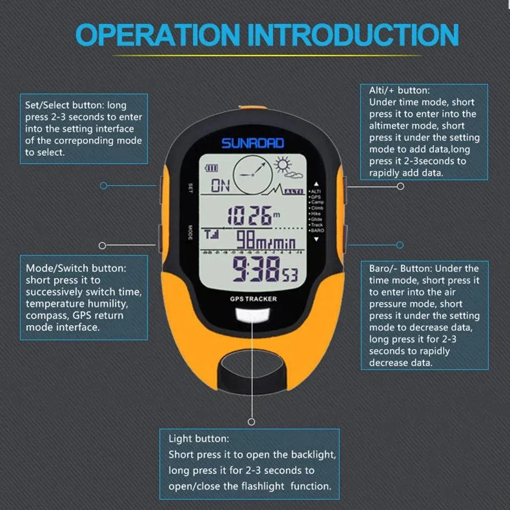 Handheld GPS Navigation Receiver Portable Handheld Digital Altimeter Barometer Compass Locator For Hiking Camping